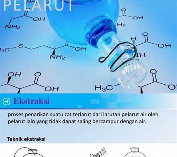 Ekstraksi Pelarut