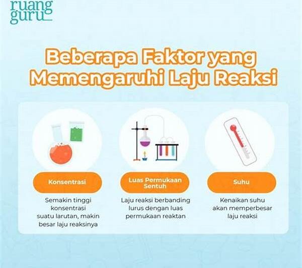 Faktor Yang Memengaruhi Laju Reaksi