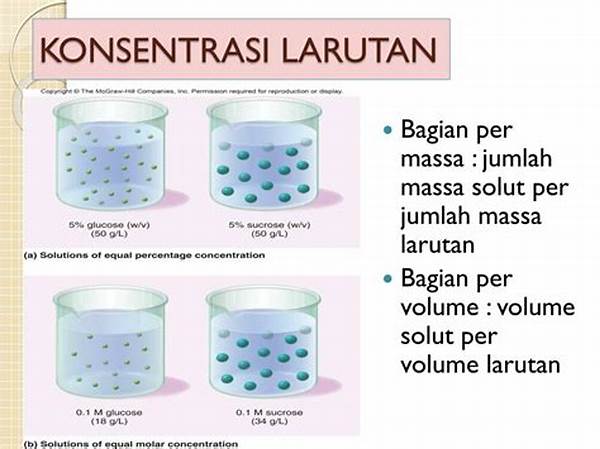 Konsentrasi Larutan