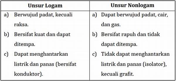 Logam Dan Nonlogam