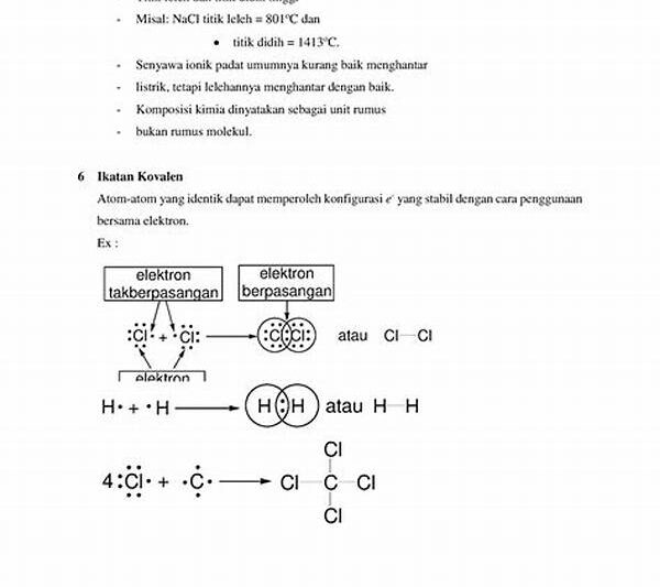 Titik Leleh Senyawa