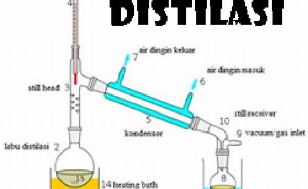 Distilasi