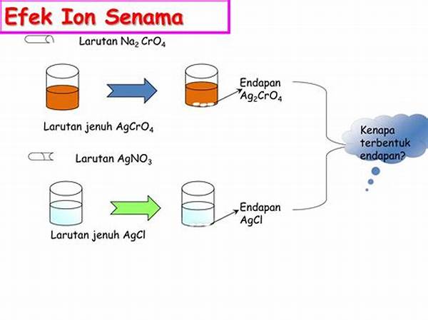 Efek Ion Senama