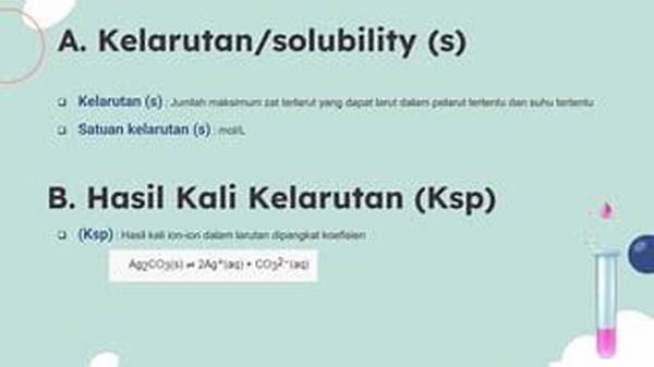 Produk Kelarutan (ksp)