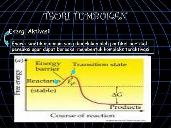 Teori Tumbukanenergi Aktivasi